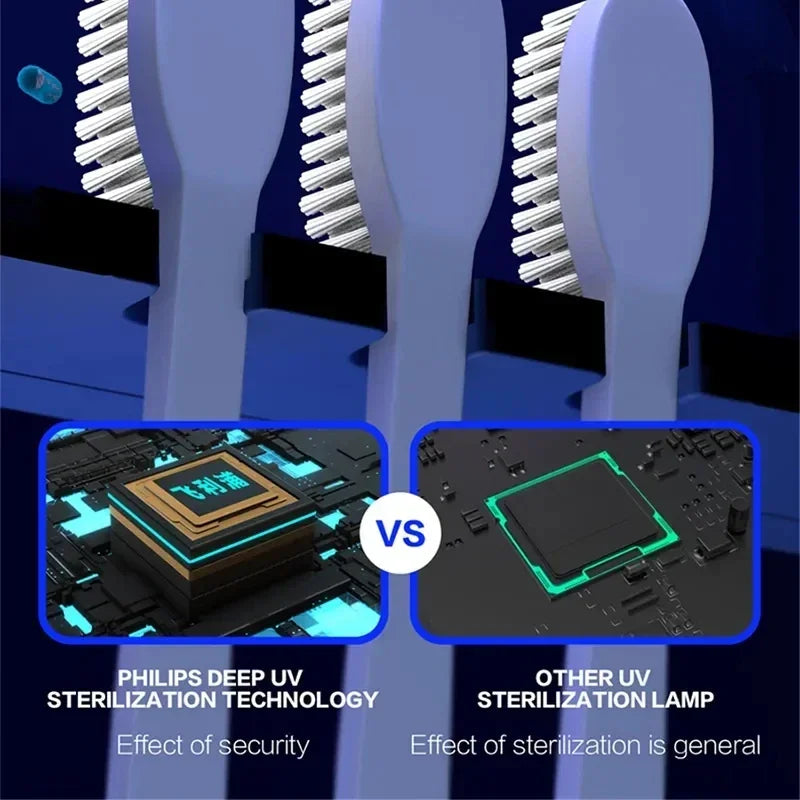 ESTERILIZADOR DE ESCOVA DE DENTE E DESPENSER AUTOMATICO DE CREME DENTAL